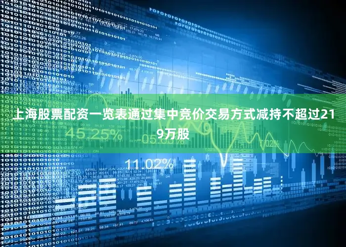 上海股票配资一览表通过集中竞价交易方式减持不超过219万股